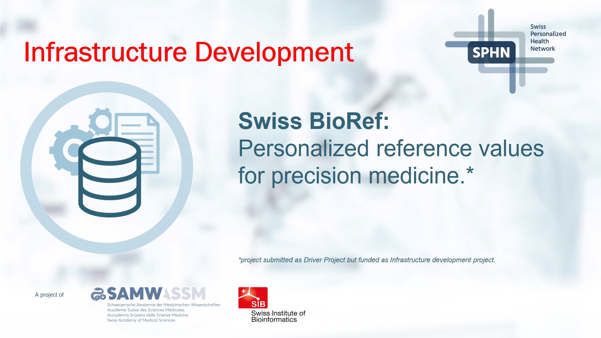 SwissBioRef