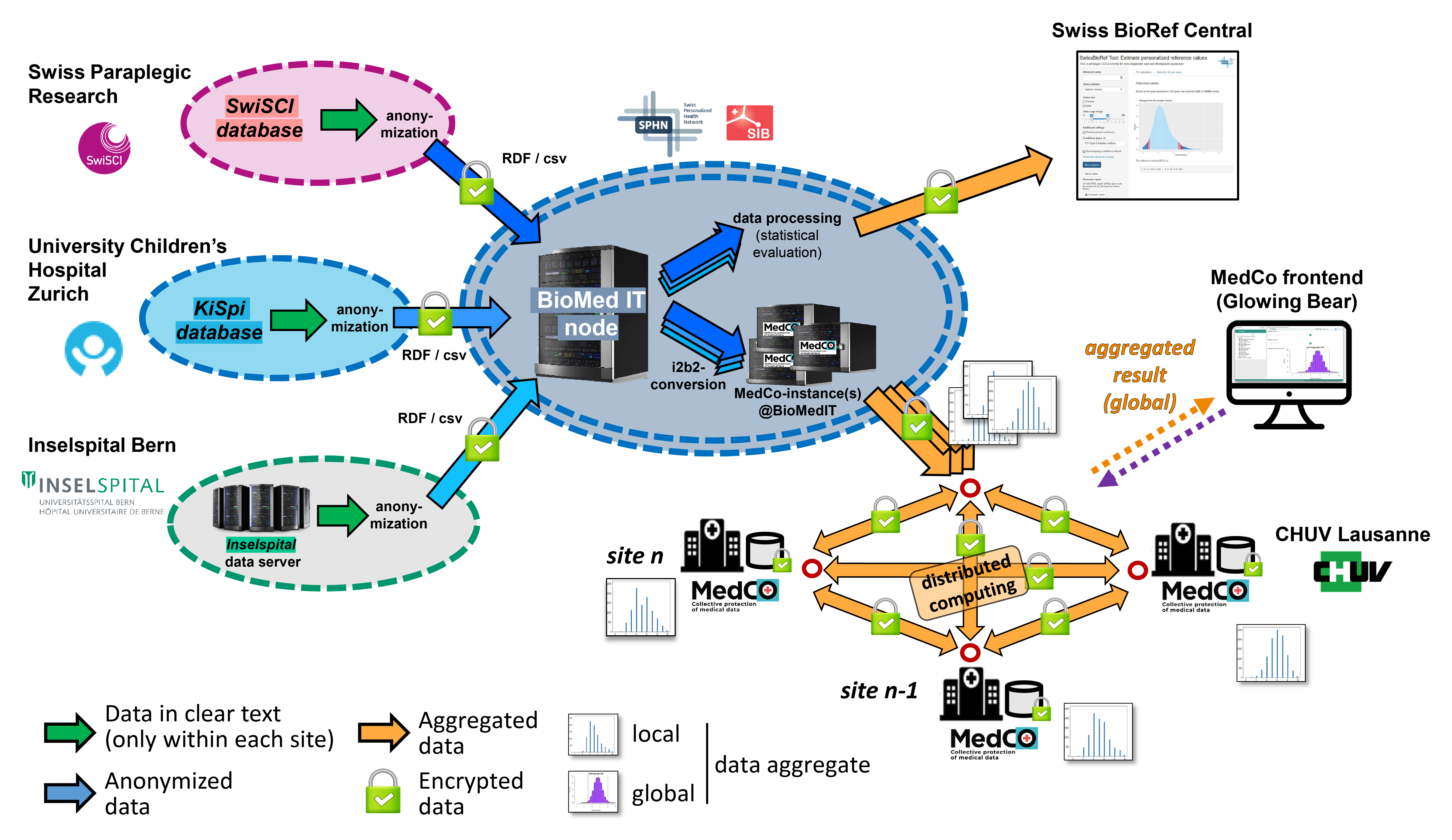 Figure_01_scaled_2022-08-22_400dpi.png