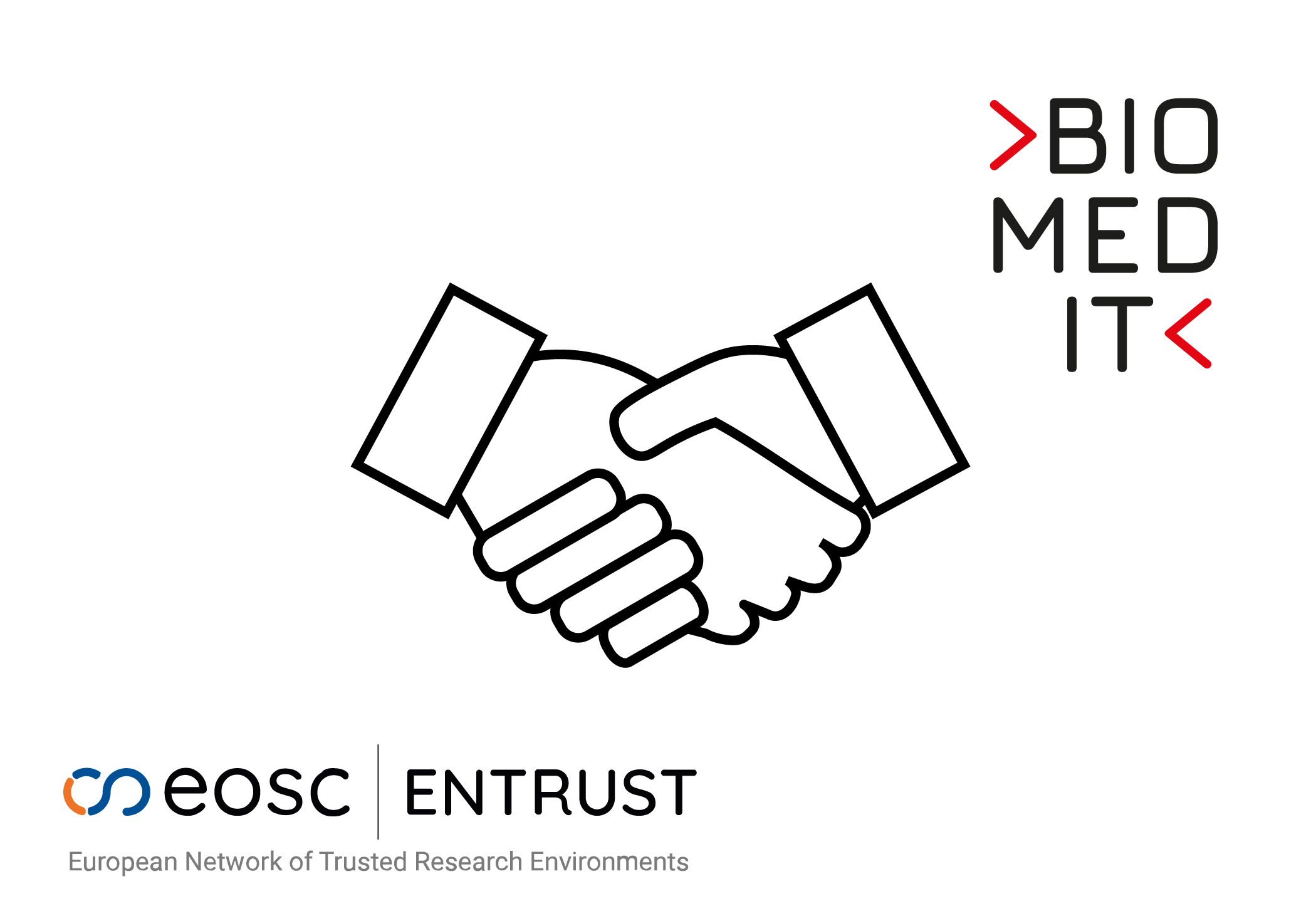 Collaboration 2 BioMedIT-EOSC ENTRUST